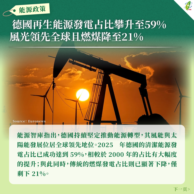 260629_週報_03